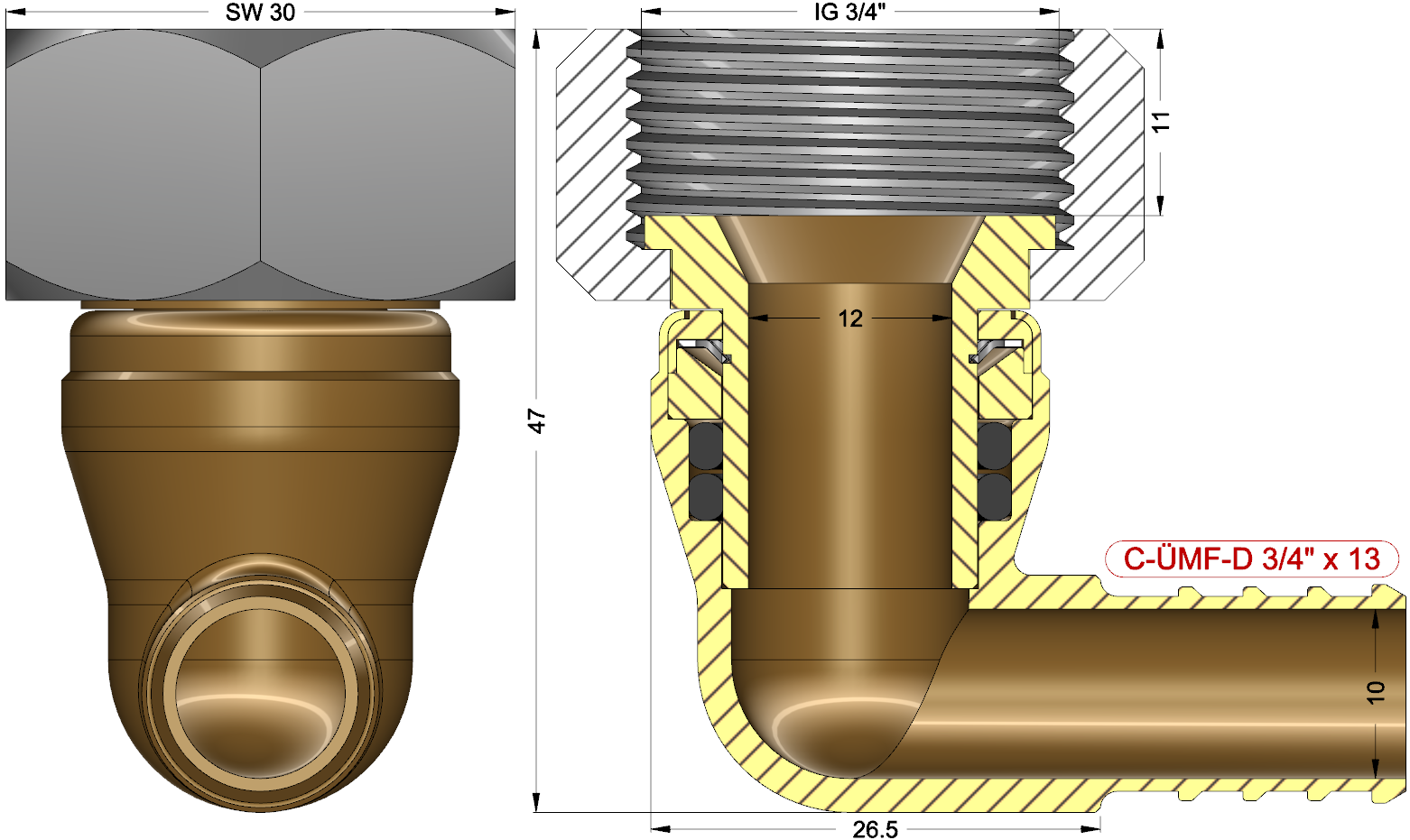 description